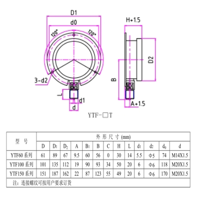 全不绣钢压力表YTF-100T