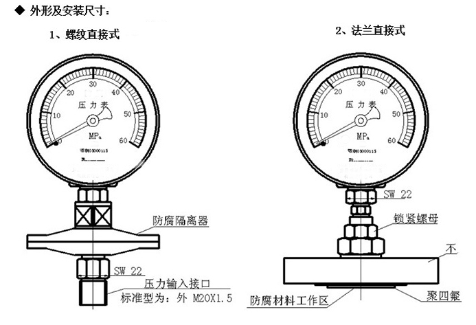 ypf150f膜片式压力表