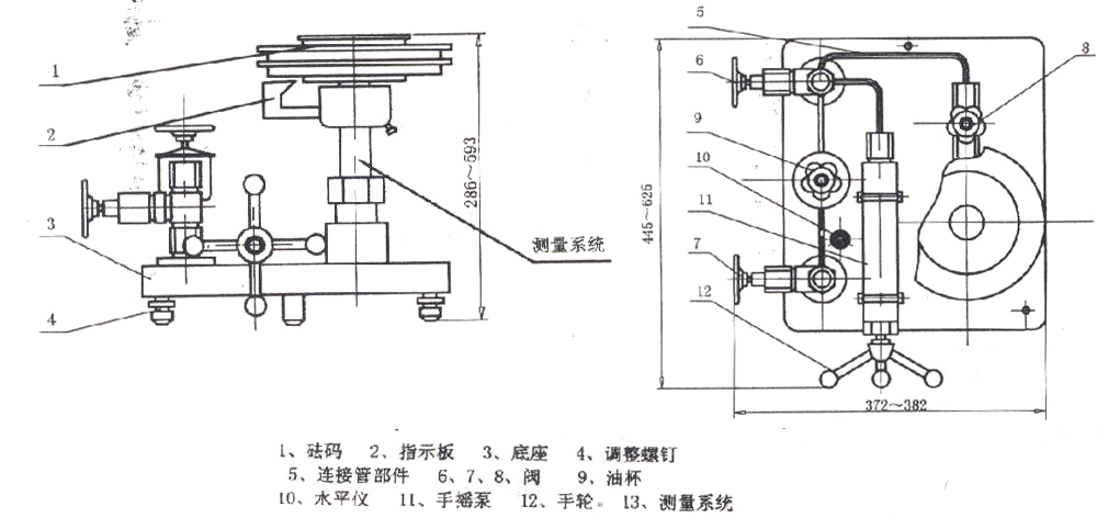 活塞压力计YS-6