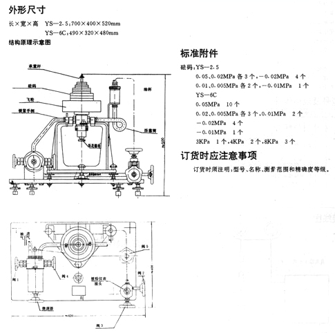 双活塞真空压力计YS-6C