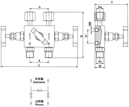 差压压力表安装方式